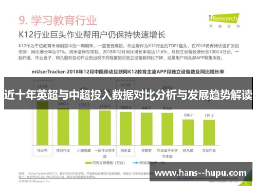 近十年英超与中超投入数据对比分析与发展趋势解读