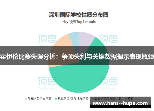 霍伊伦比赛失误分析：争顶失利与关键数据揭示表现瓶颈