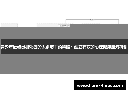 青少年运动员抑郁症的识别与干预策略：建立有效的心理健康应对机制