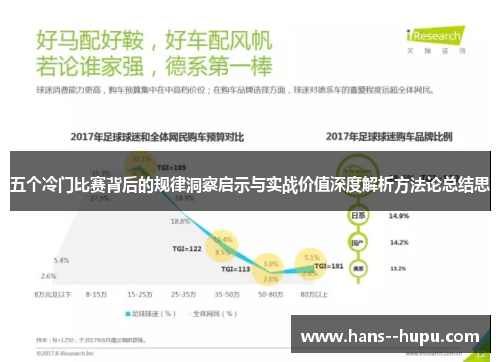 五个冷门比赛背后的规律洞察启示与实战价值深度解析方法论总结思