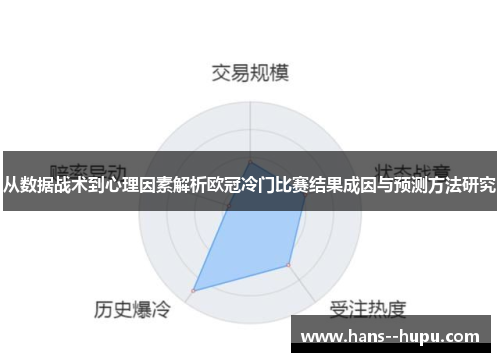 从数据战术到心理因素解析欧冠冷门比赛结果成因与预测方法研究