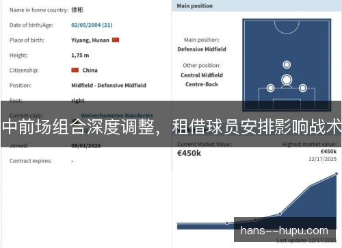 中前场组合深度调整，租借球员安排影响战术